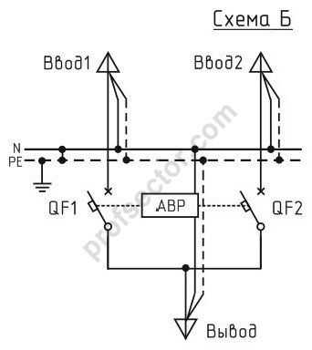 Схема АВР на реле контроля фаз | Электротехника, Литература, Электрика